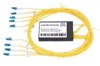 Мультиплексор CWDM GIGALINK, блок верхнего диапазона на 4 канала (1470-1610 нм) + порт расширения (Upgrade Port) (GL-CWDM-MUX-4-R1470/T1610)
