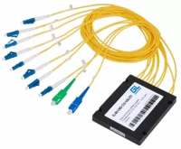 Мультиплексор CWDM GIGALINK одноволоконный, 4 канала (1310-1450 нм) + 1550 нм CATV, пластик (GL-CWDM-MUX-4-3147-TV5)