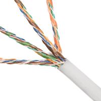 Folan U/UTP Cat.5e ZH нг(А)-HF 16x2x0,52